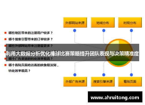 利用大数据分析优化棒球比赛策略提升团队表现与决策精准度