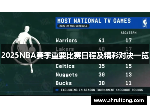 2025NBA赛季重要比赛日程及精彩对决一览